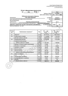 Отчет о финансовых результатах счета