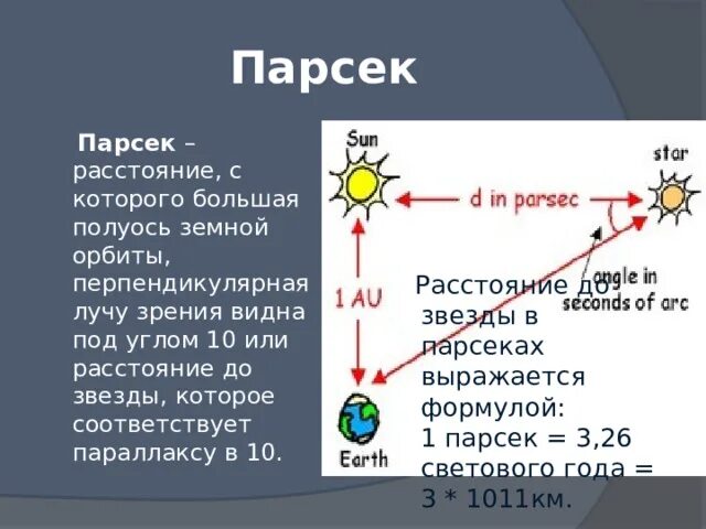 Параллакс в световых годах. Парсек. 1 Парсек. Парсек это расстояние. Парсек в световых годах.