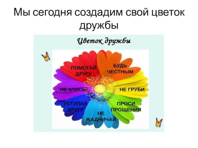 Самопознания однкнр. Цветок дружбы. Цветок доброты. Цветок дружбы для дошкольников. Тема Дружба.