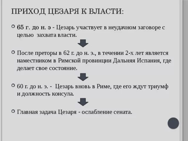 Какие события привели цезаря к власти. Приход Цезаря к власти. Причины прихода Цезаря к власти. Этапы прихода Цезаря к власти в Риме.