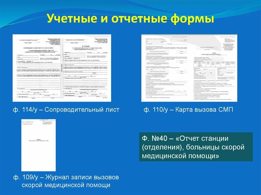 Сопроводительный лист станции СМП (Ф. 114/У). Форма 114/у карта вызова скорой медицинской помощи. Сопроводительный лист скорой помощи форма " 114/у. Документация скорой медицинской помощи учетные формы.