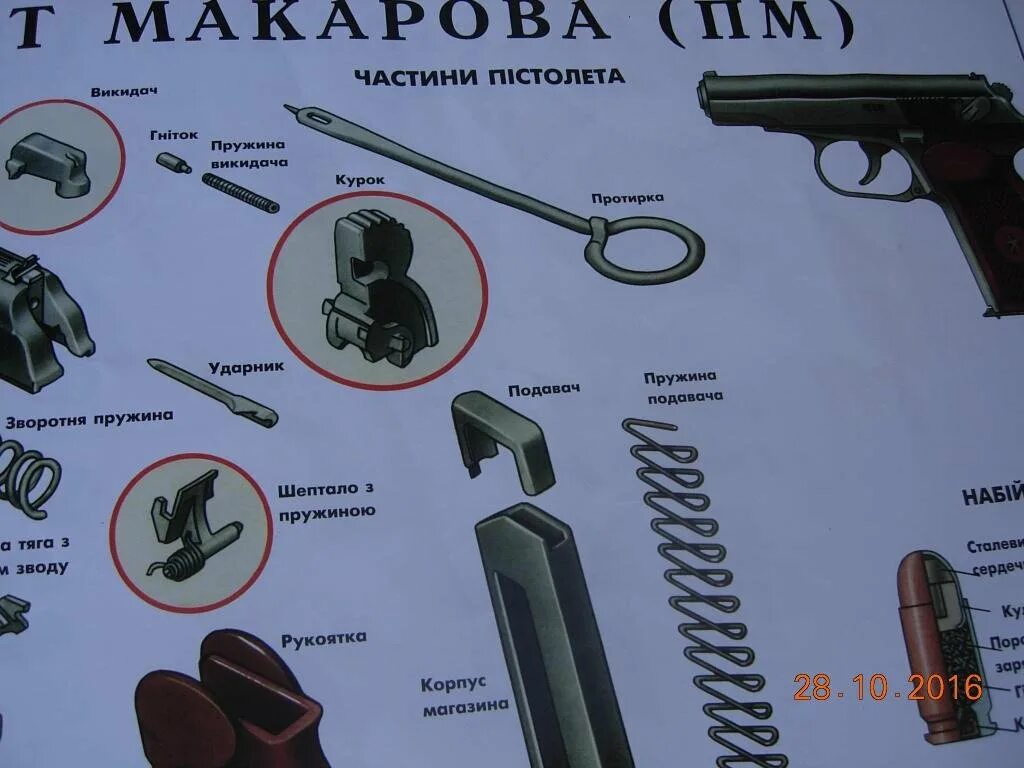 Плакат пм. Плакат сборка разборка пм.