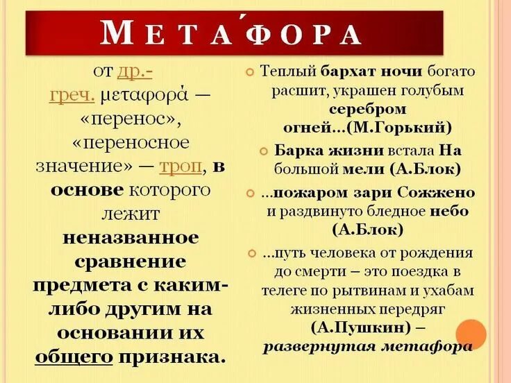 Пин от пользователя Brey на доске Для уроков литературы и русского в 2023 г Урок
