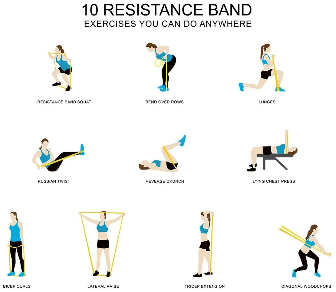 Light exercises. Resistance Band. Resistance Bands упражнения. Resistance loop Bands упражнения для женщин. Resistance Band all exercise.