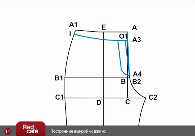 Основа швейных изделий - найдено 83 картинок