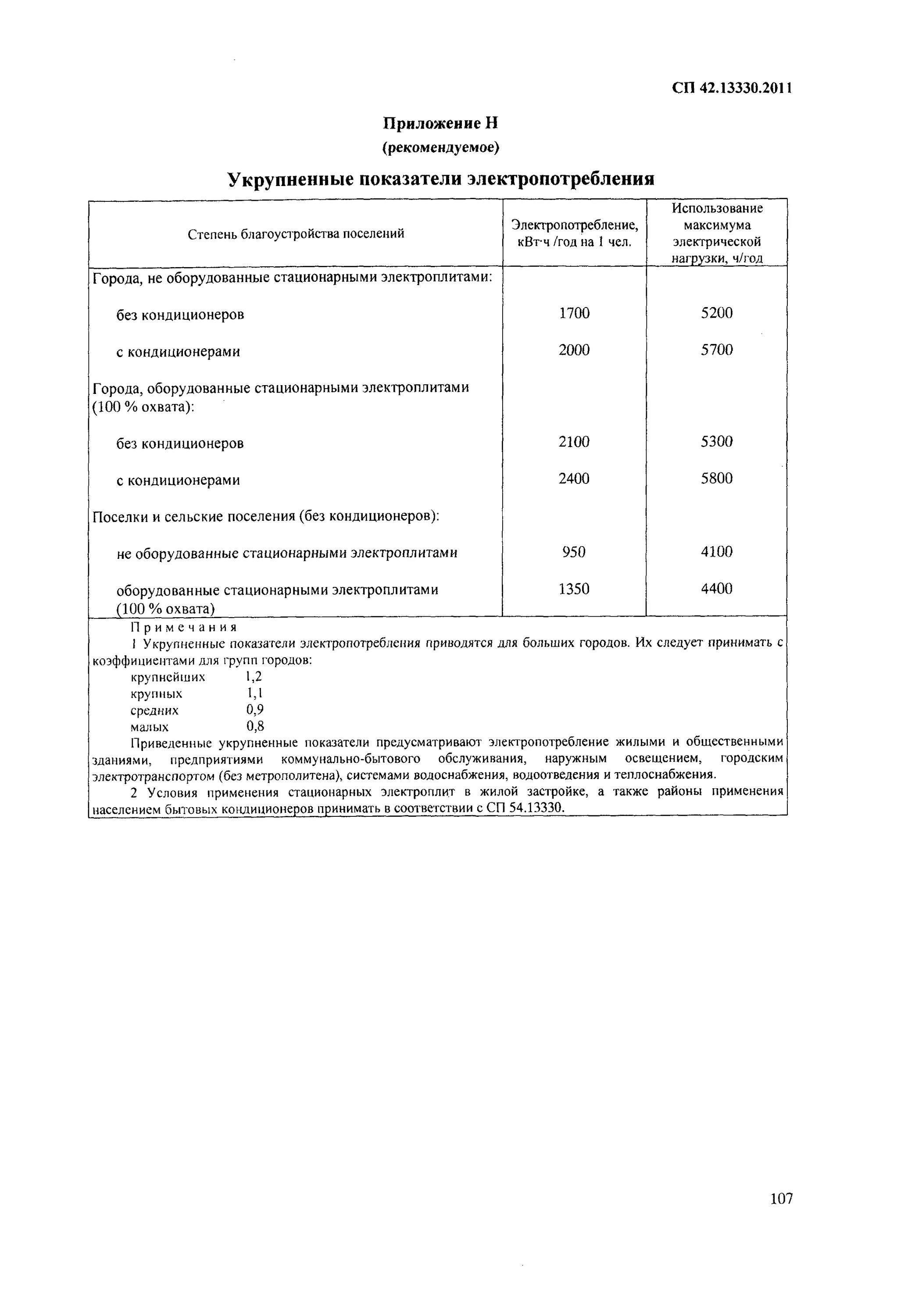 Приложение ж СП 42.13330.2016. СП 42.13330. СП 42.13330.2011. СП 42 приложение ж.