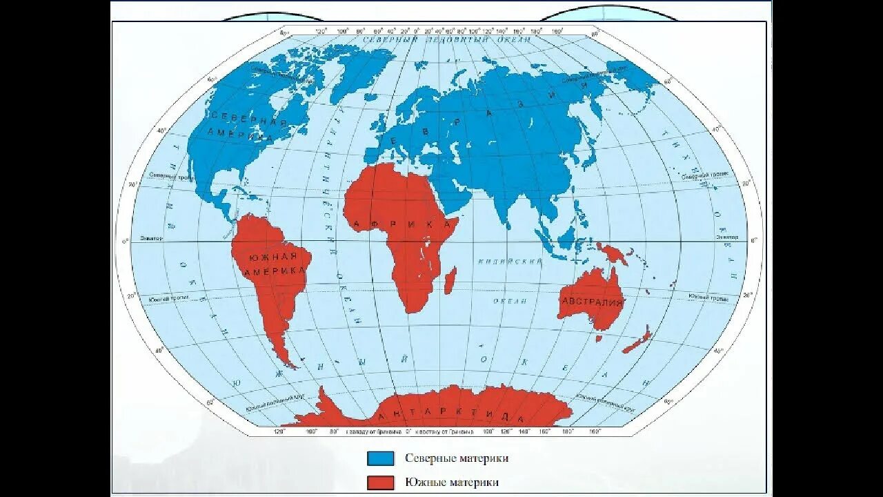 Северная группа материков. Северные и Южные материки. Северные материки на карте. Северных материков. Карта северных материков.