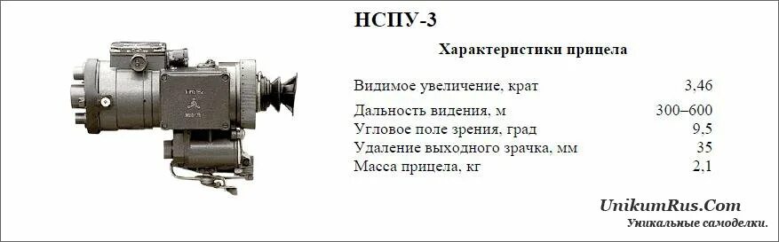 Ао нспе. НСПУ-3 прицел ТТХ. НСПУ прицел характеристики. НСПУ прицел ТТХ. ПАГ-17 прицел.