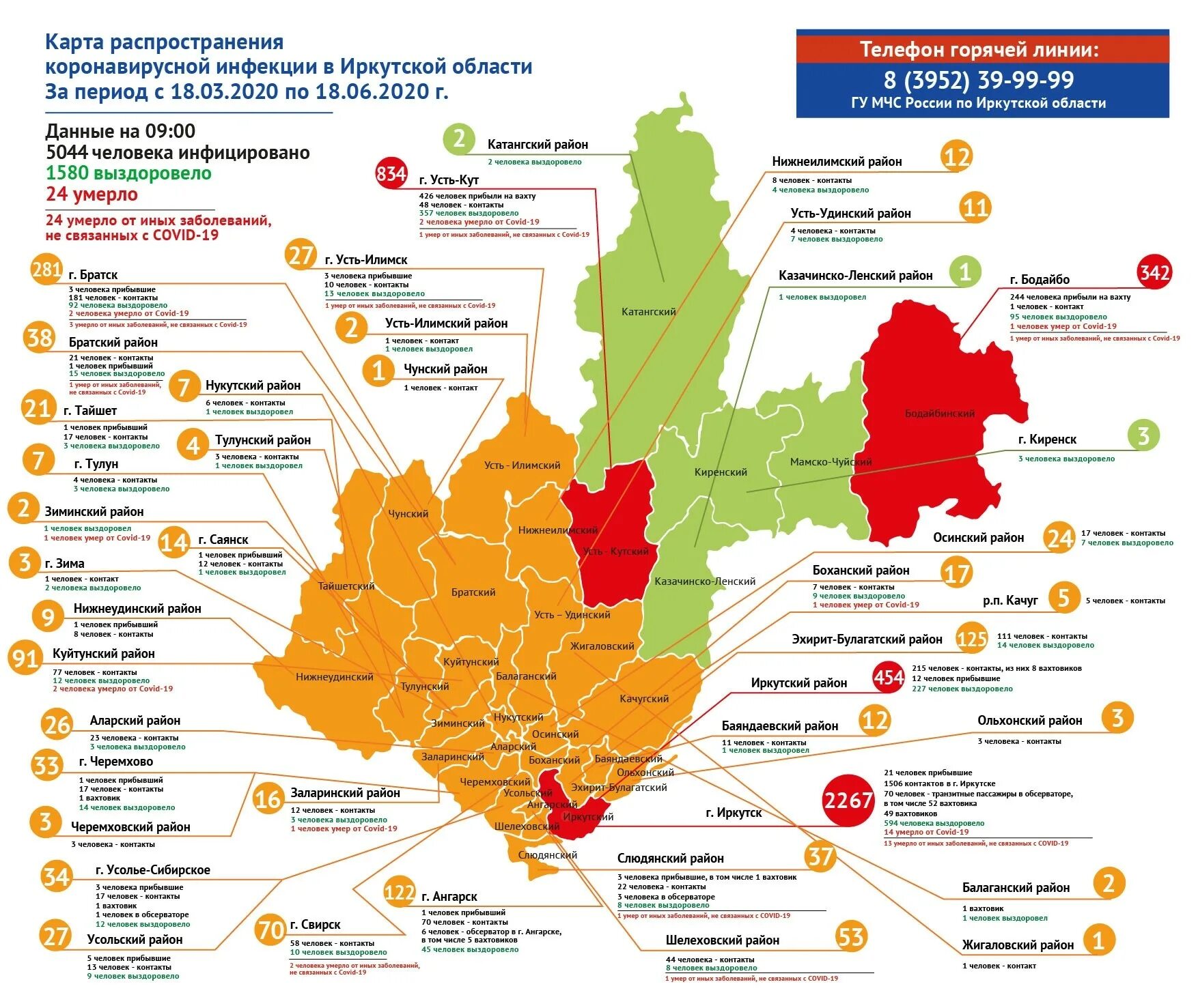 Коронавирус ситуация по районам. Карта заболевших коронавирусом в Иркутской области. Коронавирус на карте Иркутской области. Иркутская область. Коронавирус в Иркутской области.
