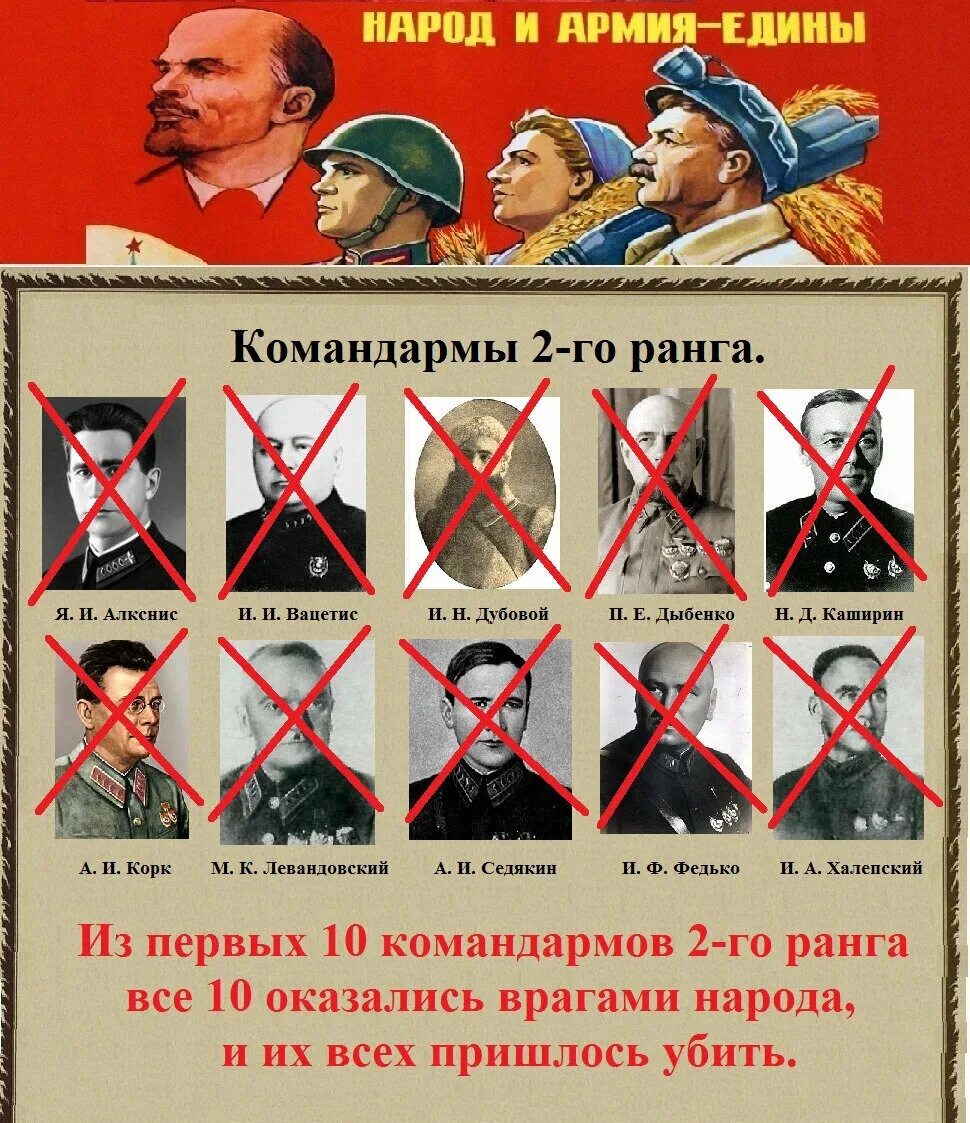 Враги красных 5 букв. Красная армия плакаты. Враг народа. Враги красной армии.