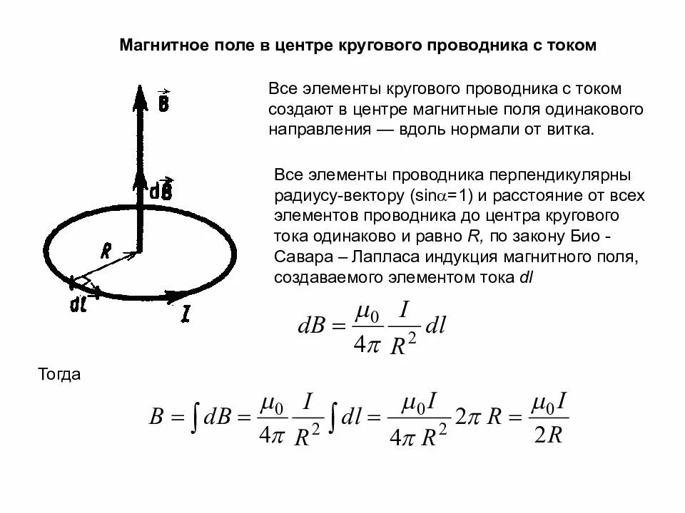 Напряженность h магнитного поля в центре. Магнитное поле в центре кругового витка с током. Магнитное поле в центре кругового проводника с током. Магнитная индукция создаваемого проводника с током. Магнитное поле прямолинейного проводника и кругового витка с током.