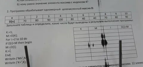 Программа обрабатывает одномерный целочисленный массив dat