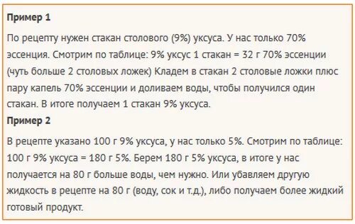 Таблица эссенции уксуса. Уксус из 70 в 9 процентный таблица мл. Как из 70 процентного уксуса сделать 9 процентный уксус таблица 200мл. Уксус 9 процентный из 70 процентного таблица. Как из уксуса 70 сделать сделать 9 процентный уксус.