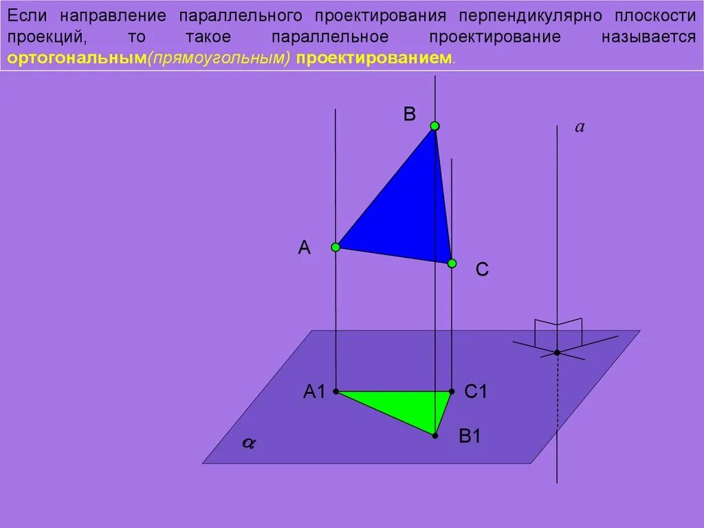 Площадь ортогональной проекции многоугольника 10 класс. Ортогональная проекция 10 класс геометрия. ортогональное проектирование площадь ортогональной проекции. площадь ортогональной проекции треугольника 10 класс. теорема о площади ортогональной проекции многоугольника.