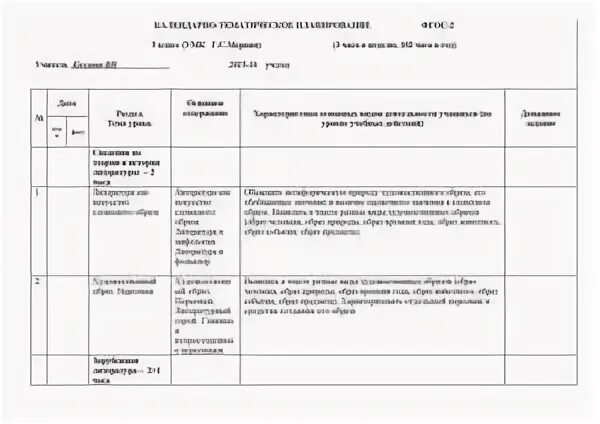 Тематическое планирование 5 класс литература фгос. Тематическое планирование 5 класс литература фгос