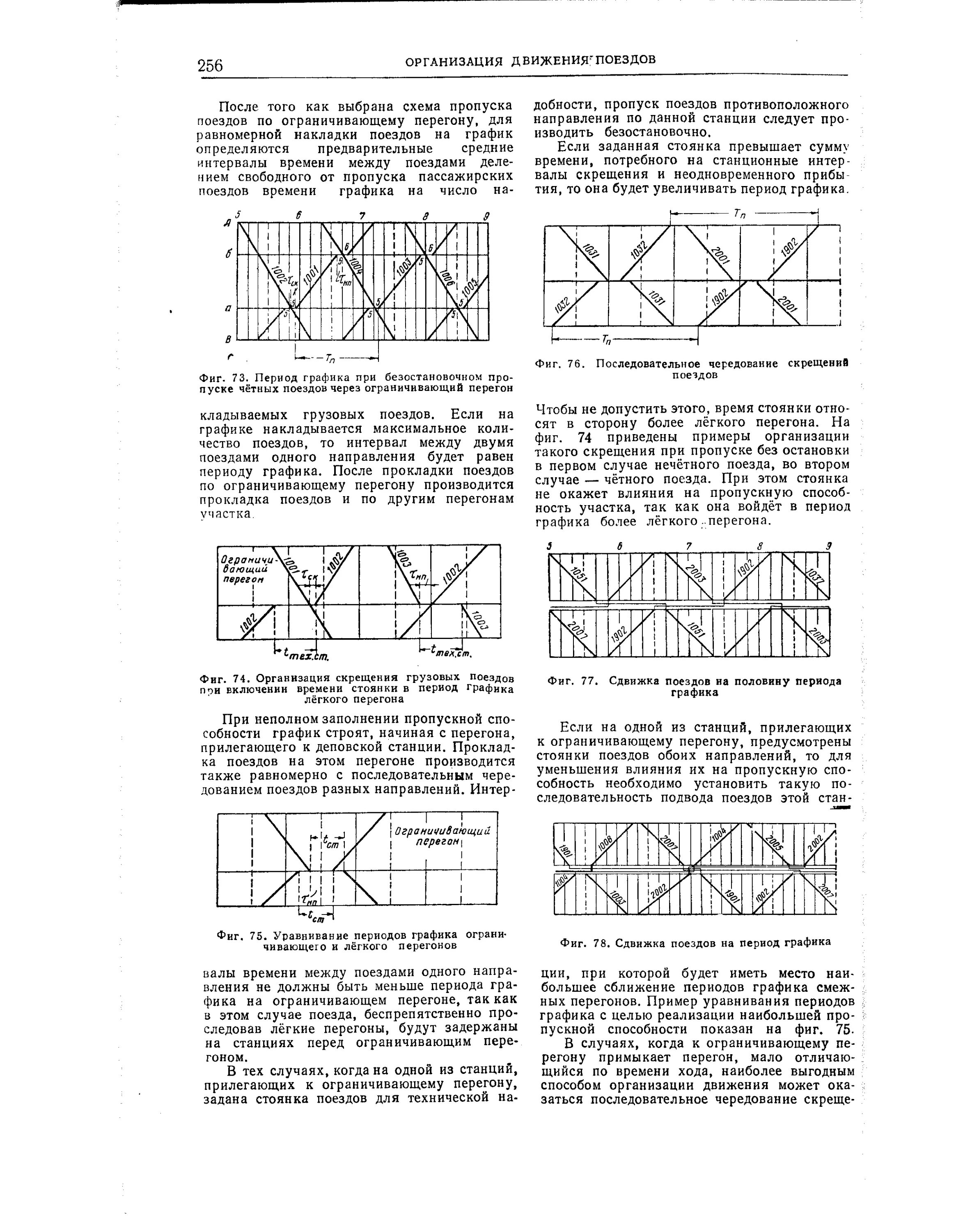 Движение поездов ограничено. Ограничивающий перегон и период Графика движения поездов. Схема пропуска поездов. Период Графика для поезда. Ограничивающий перегон.