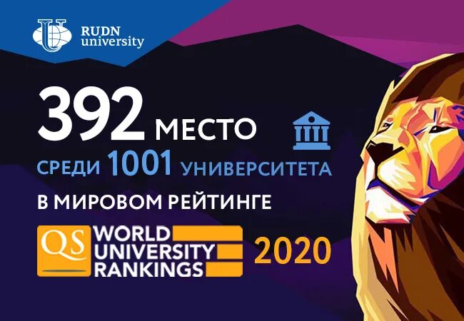 Рейтингового агентства QS. QS World University rankings 2023. Топ-QS World University ranking. РУДН рейтинг. Qs world university