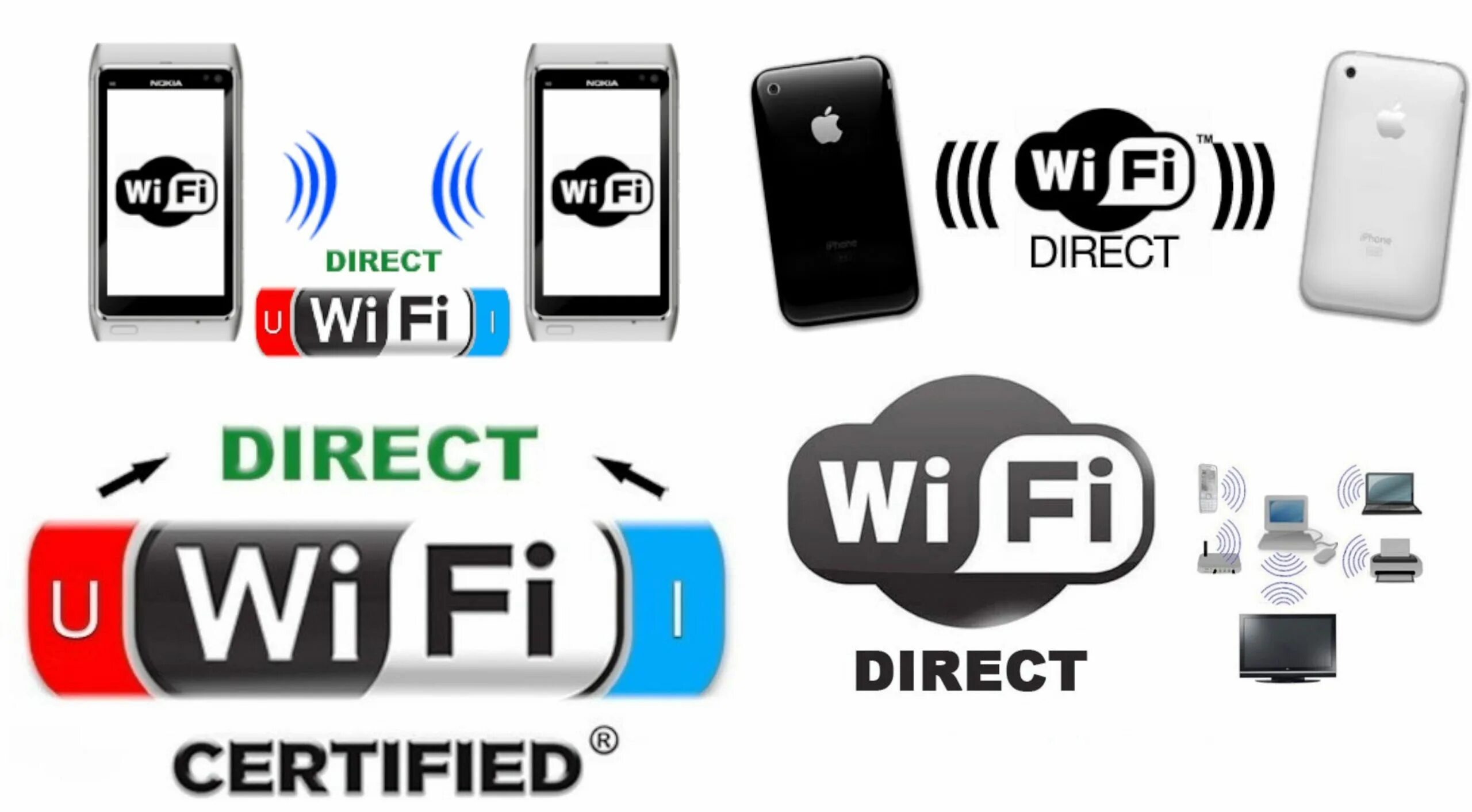 Через wi fi direct