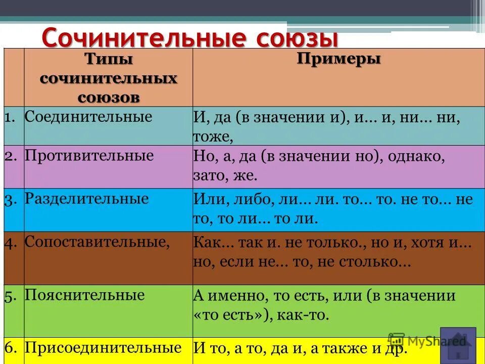 Значения не имеет однако