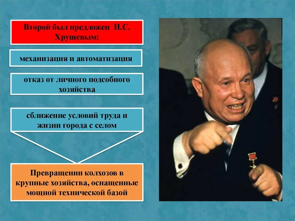 Сельскохозяйственная политика хрущева. Сельскохозяйственная политика хрущева. К сельскохозяйственной политике хрущева относится. К сельскохозяйственной политике хрущева относится. К сельскохозяйственной политике хрущева относится.