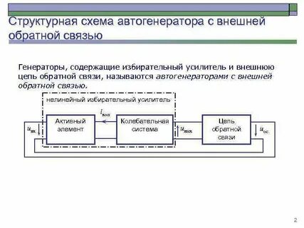 Внешняя обратная связь