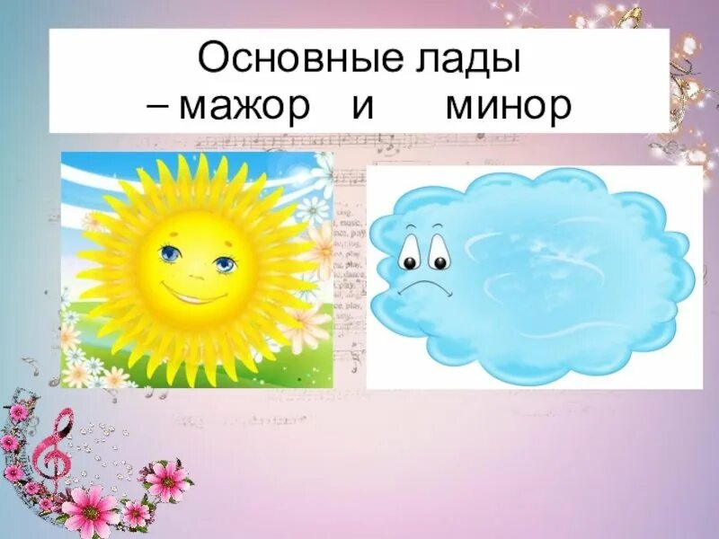 Вскоре все чувства на миноре и каждый. Мажор и минор. Мажор и минор рисунок. Лад для детей. Мажор и минор в Музыке.