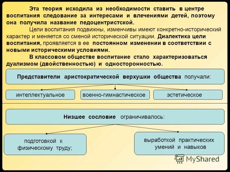 Цели воспитания имеют характер. Социальный характер цели воспитания. Многообразие целей воспитания. Исторический характер воспитания.