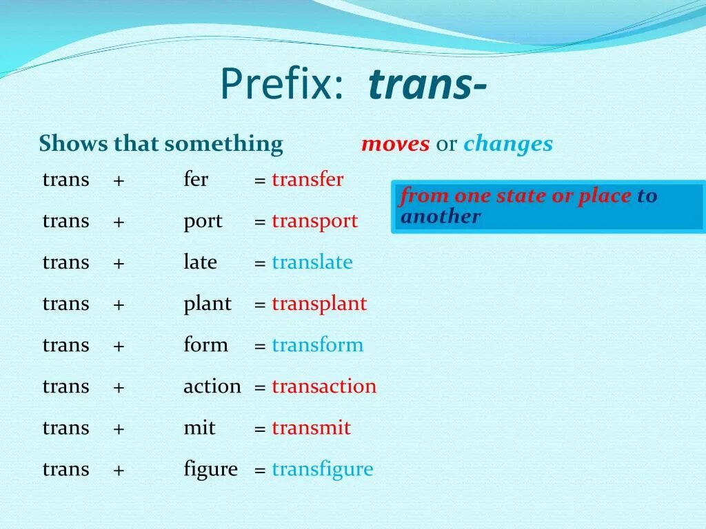 Префикс это простыми словами. Trans prefix. Слова с префиксом Trans. Trans префикс в английском. Приставка Trans в английском языке.