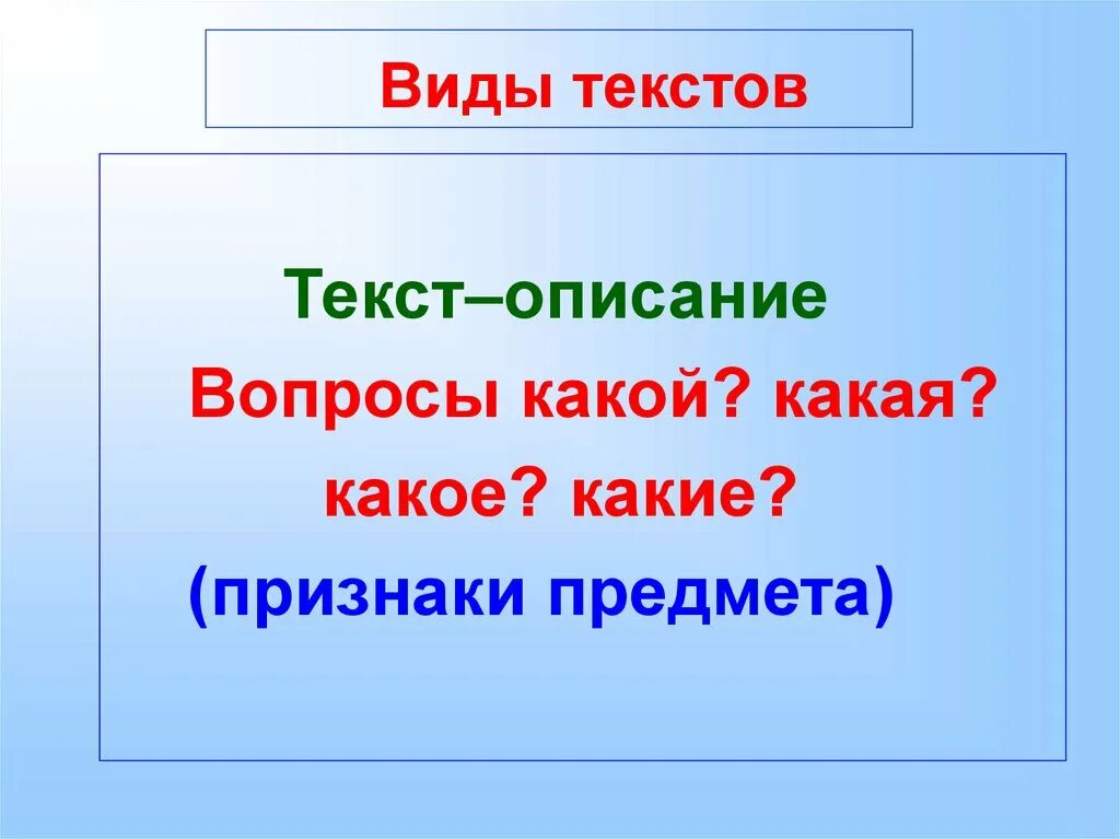 Типы текстов 8. Текст описание. Виды текстов. Текст на тему описание. Текст описание презент.