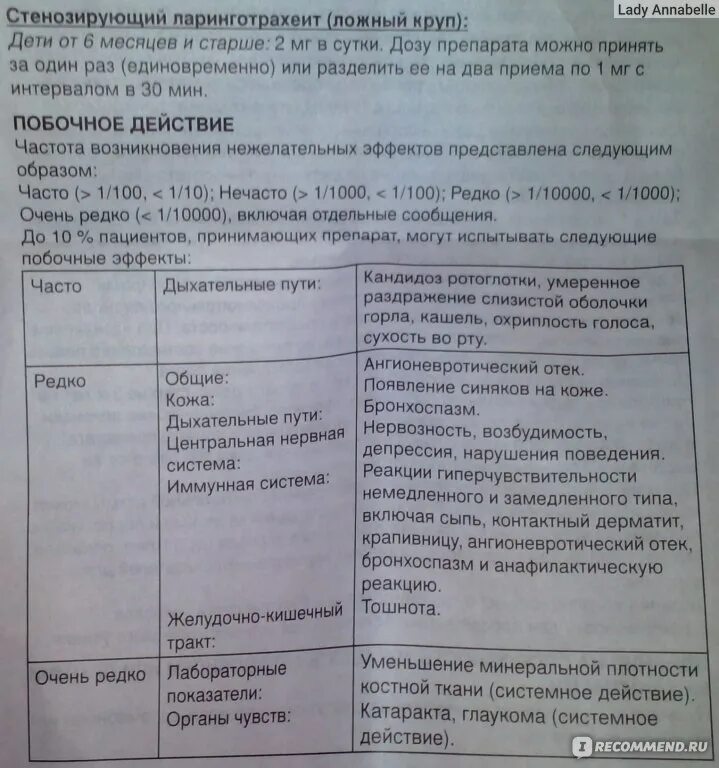 Сколько по времени делать ингаляции с пульмикортом. Пульмикорт для ингаляций для детей дозировка. Дозировка пульмикорта для ингаляций ребенку 3 года.