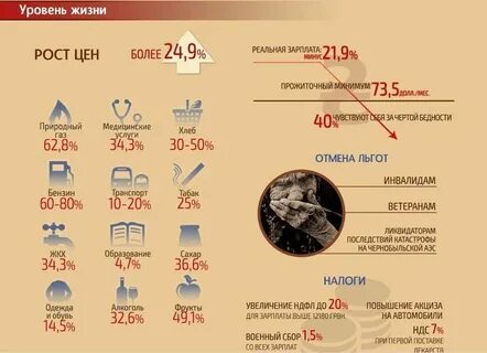 Минус зарплата