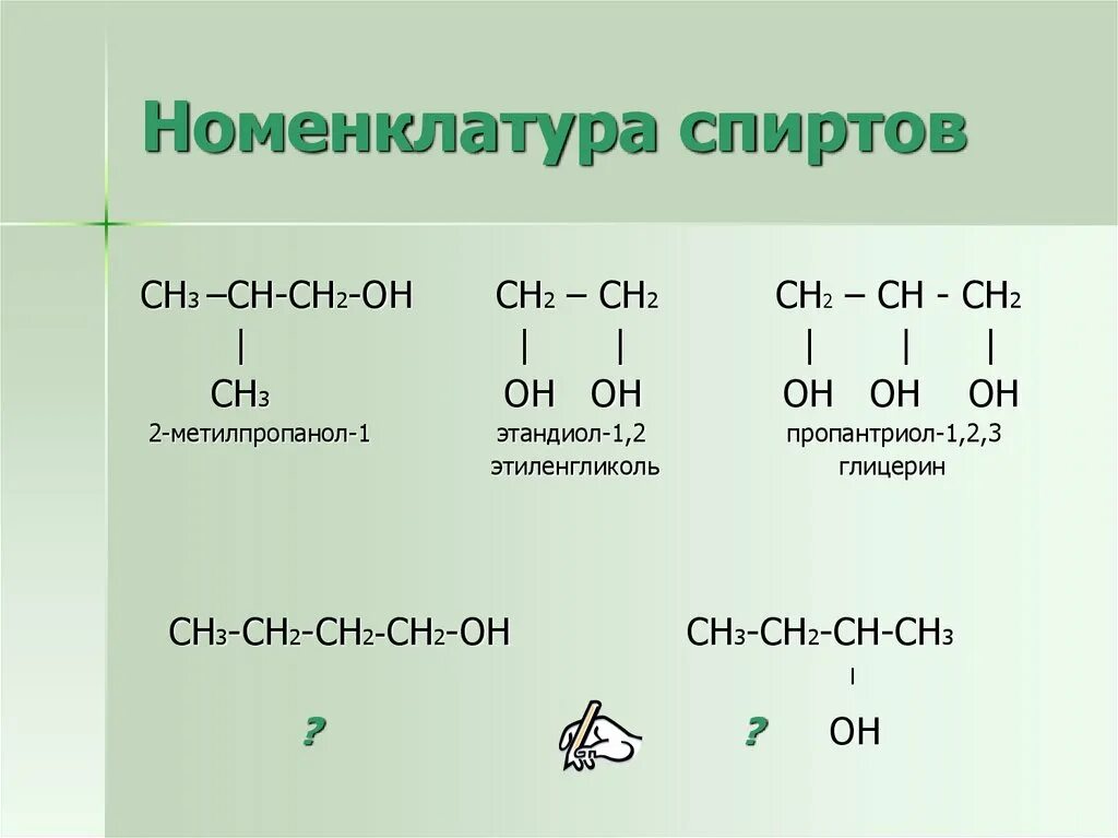 Систематическая номенклатура спиртов. 2 Метилпропанол 2 структурная формула. Номенклатура одноатомных спиртов. Сн3 сн2 сн3 класс