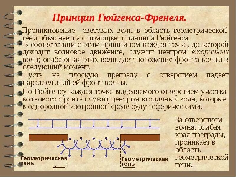 Волна огибает препятствие. Принцип Гюйгенса. Проникновение волны в область геометрической тени. Принцип Гюйгенса для волн.