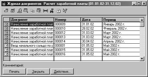 Начисление 13 заработной платы. Расчет зарплаты документ. Начисление зарплаты на заводах. Порядок начисления заработной платы работникам. Заработная плата сторожам