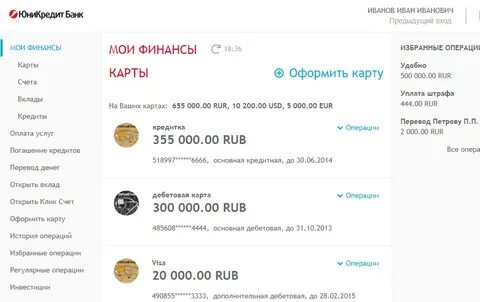 Юникредит банк курс доллара сегодня