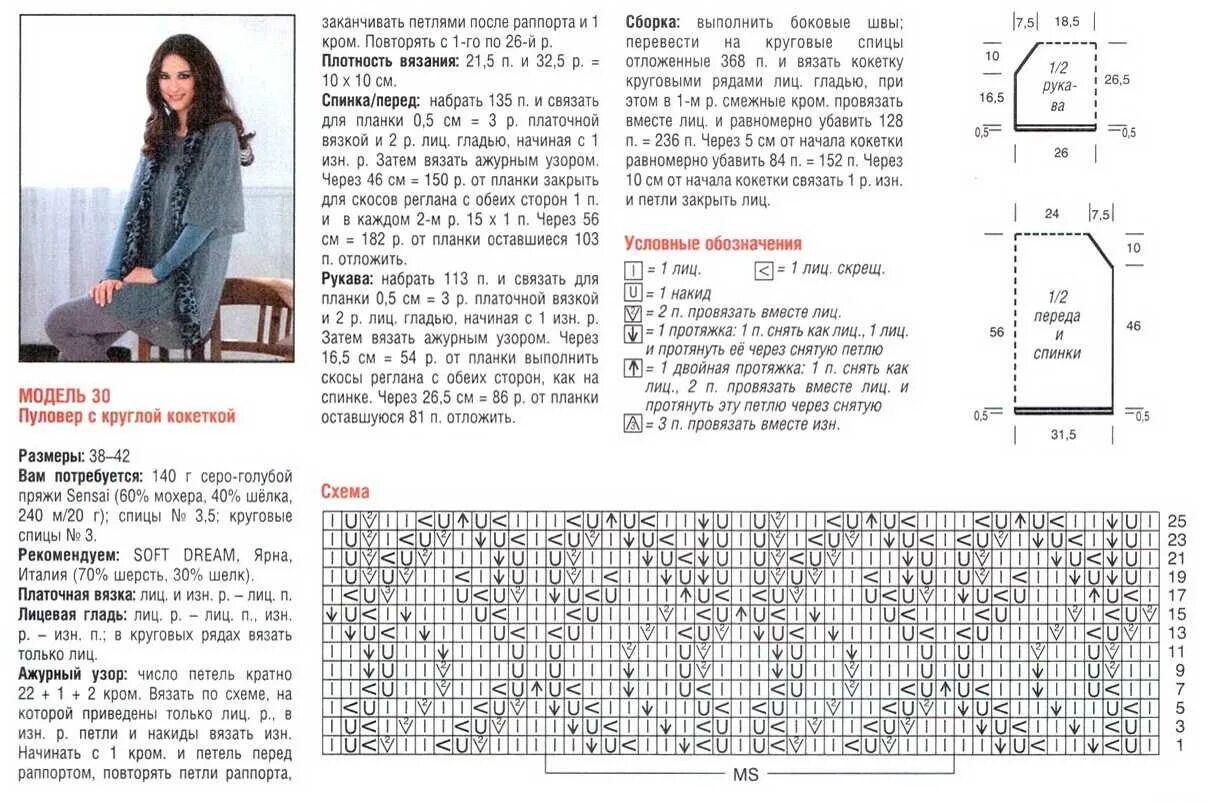 Схема вязания ажурной кофты спицами для женщин. Ажурные кофты из мохера спицами со схемами и описанием. ажурная вязаная кофта из мохера спицами со схемами. схема вязания свитера из мохера спицами для женщин. ажурный джемпер из мохера спицами схемы.