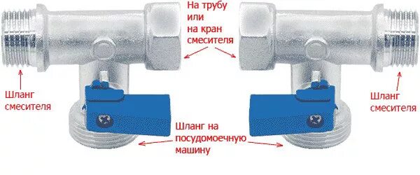 Тройник для сливных шлангов посудомоечной машины. Разветвитель на холодную воду для посудомоечной машины. Тройник на воду для подключения посудомоечной машины. Тройник для подключения посудомоечной машины бош. Закрой подачу воды