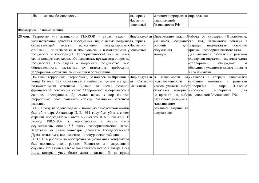 Технологическая карта по обж. Технологическая карта по обж. Технологическая карта по обж. Технологическая карта по обж. Виды терроризма схема.