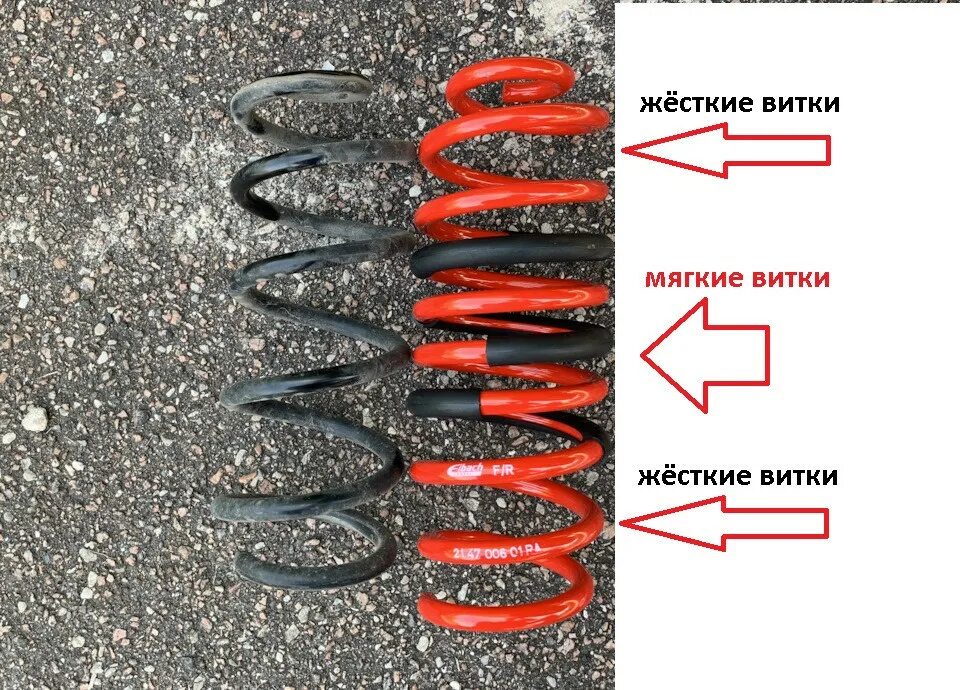 Что означают метки на пружинах. Маркировки задних пружин ВАЗ 2110. Пружины Эйбах черные на 2108 конфигурация. Маркировка пружин Eibach БМВ е46. Маркировка пружин Eibach.