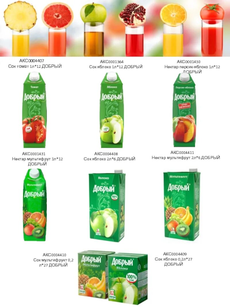 Соки список. Российские соки бренды. Соки россии. Популярные марки соков. Соки список.