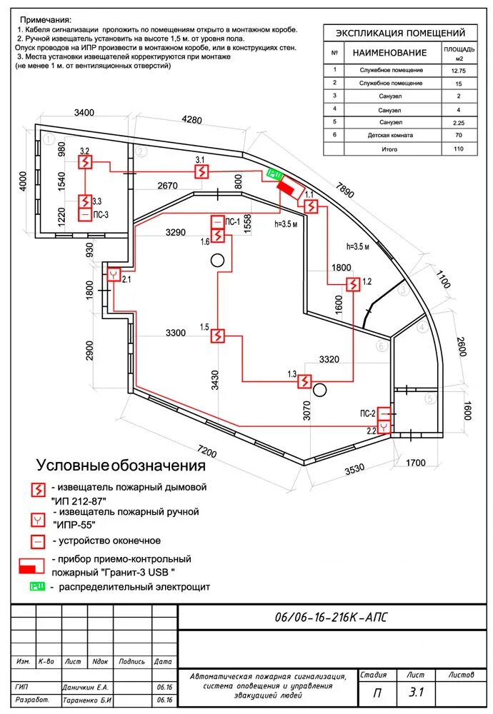 Нормы монтажа пожарной сигнализации сп5. Извещатель пожарный схема установки. Расположение пожарных безадресных извещателей нормы. Пожарный Извещатель на чертеже.