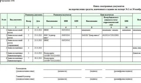 Электронная ведомость