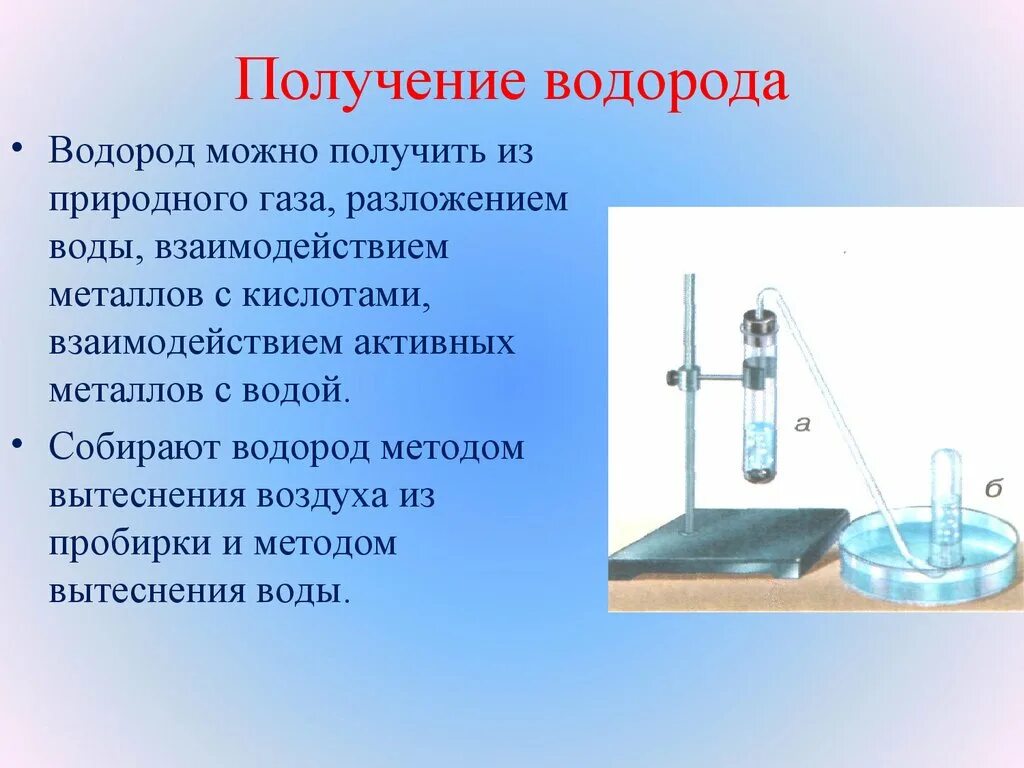 Водород можно получить из кислот. Получение водорода. Водород собирают методом вытеснения воды. Получение водорода методом вытеснения воды. Получение водорода в лаборатории.