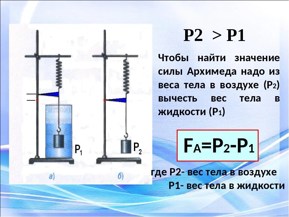 Как найти воздух физика. Вес тела в жидкости. Вес тела в воде. Вес тела в воде и в воздухе. Вес тела в воздухе и жидкости.