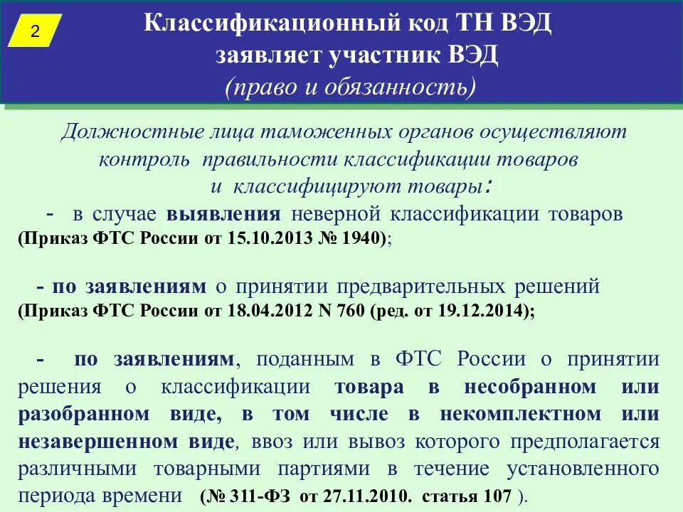 Код таможенного органа. Классификационный код тн ВЭД. Должностные лица таможенных органов классифицируют товары. Участник ВЭД вправе. Классификация товаров в таможенных целях.