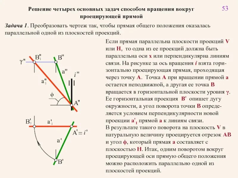 Переводят из положения горизонтально в