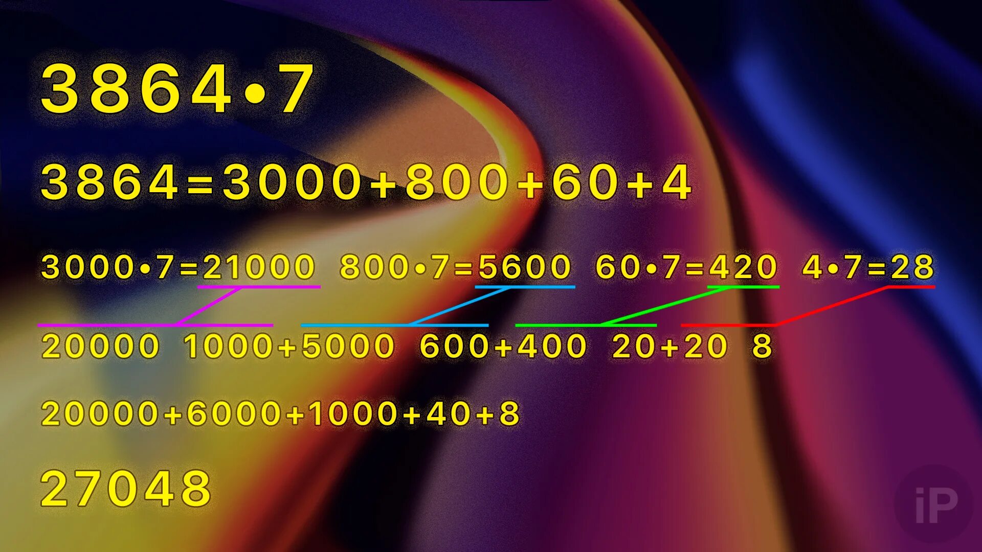 1000 1000 Умножить на 1000. Умножение на 1000 на 500. Умножение на однозначное число в уме. Сколько будет 1000 умножить на 1000.