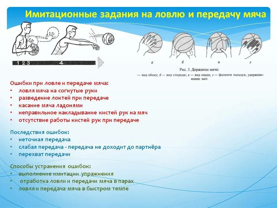 Ловля и передача мяча в баскетболе. Ошибки при передаче мяча в баскетболе. Баскетбол 4 класс ловля и передача мяча. Передача мяча в баскетболе ошибки.