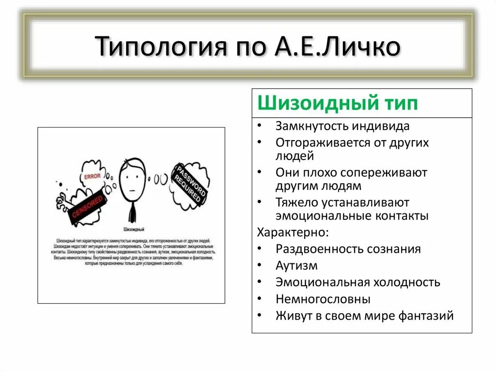 Тест на шизоидность истерию. Типы личности Андрея Личко. Типология характеров Личко Леонгард. Типологии характеров а.е. Личко.. Типология акцентуаций характера Личко.