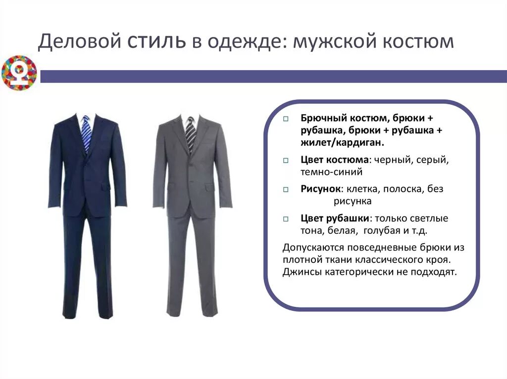 Правила мужчины. Требования к деловому костюму. Характеристика делового стиля в одежде. Описание мужского костюма. Требования к деловому стилю одежды мужской.